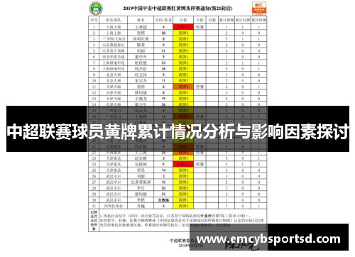 中超联赛球员黄牌累计情况分析与影响因素探讨